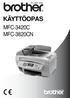 KÄYTTÖOPAS MFC-3420C MFC-3820CN