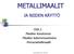 METALLIMAALIT JA NIIDEN KÄYTTÖ OSA 2. -Maalien koostumus. -- Maalien kalvonmuodostus. --Perusmetallimaalit. Copyright Isto Jokinen