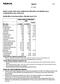 TIEDOTE 1 (16) 20.7.2006. Nokian vuoden 2006 toisen neljänneksen liikevaihto 9,8 miljardia euroa, osakekohtainen tulos 0,28 euroa