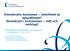 Demokratia kunnassa tavoitteet ja apuvälineet? Demokrati i kommunen mål och verktyg? SEMINARIUM Delaktighet och demokrati = en rättighet! 10.11.