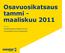 Osavuosikatsaus tammi - maaliskuu 2011