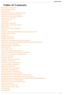 Lifesize Cloud Table of Contents