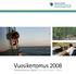 Vuosikertomus 2008 Årsberättelse 2008 Annual Report 2008