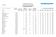 NASDAQ OMX Helsinki. Julkistamisajankohdat 2009 Disclosure Dates 2009 5.10.2009. Yhtiökokous Interim Reports/Summaries of Performance**