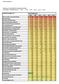 Tehdyt rajaukset: TOIMIALA: KUNTASEKTORI VAHINKOLUOKKA: TYÖPAIKKA SATTUMISVUOSI: 2008, 2009, 2010, 2011, 2012, 2013*