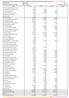 IITIN KUNTA Pääbudjetti Sivu 1 INTIME/Talouden Suunnittelu 6000 Kirjasto 27.9.2013 14:51:06