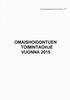 Perusturvalaut akunla 16.12.2014 5 /fg OMAISHO!DONTUEN TOIMINTAOHJE VUONNA 2015