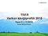 TIVI.fi Verkon kävijäprofiili 2010