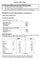 Prismasol 2 mmol/l Kalium hemofiltraatio- ja hemodialyysineste.