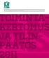 KOAS Keski-Suomen opiskelija-asuntosäätiö Kauppakatu 11 A, 40100 JYVÄSKYLÄ 1.1.2011 31.12.2011. oimintaertomus a tilinäätös