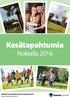 Kesätapahtumia. Nokialla 2016. NOKIAN KAUPUNGIN VAPAA-AIKAPALVELUT www.nokiankaupunki.fi