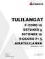 TULILANGAT F-CORD 10 DETONEX 5 DETONEX 10 RIOCORD F+ 5 AIKATULILANKA. Tuotetieto 07.11.2014. Puh +358 (0)207 440 400. OY FORCIT AB www.forcit.