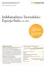 Indeksitodistus Tuottolukko Espanja/Italia nro 1841