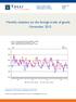 Monthly statistics on the foreign trade of goods November 2015