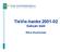 TieVie-hanke 2001-02 Saksan kieli. Ritva Huurtomaa