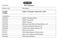 Kit Components EpiQ Chromatin Analysis Kit - gdna