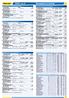1 10 v rnh r RP-Hale Bopp 60 SH 13: ,6 20 e 12: ,9a 3.06,3 120 e Yht: