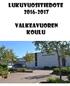 Lukuvuositiedote Valkeavuoren koulu