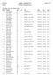 Virallinen Yleiskilpailun tulos Final official results KV-luokat / International classes. Tampereen UA