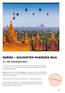 BURMA KULTAISTEN PAGODIEN MAA