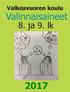 Valkeavuoren koulu. Valinnaisaineet. 8. ja 9. lk