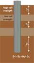 Soil pressure calculator