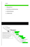 29.iv. 1. käpypalmut 2. fossiilisia siemenkasveja. 3. neidonhiuspuu 4. yhteenveto. bilateraalinen siitepöly