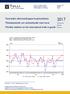 Tavaroiden ulkomaankaupan kuukausitilasto Månadsstatistik om utrikeshandel med varor Monthly statistics on the international trade in goods