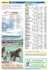 PORI: rata 07 Lauantaina 3.8. klo keltainen v tprt t Suikun Ero 13: ,4 0 e 12: ,6 132 e Yht: