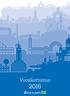 VUOSIKERTOMUS 2016 SISÄLTÖ. Konsernin tunnusluvut 4. Toimitusjohtajan katsaus 5. Hallituksen toimintakertomus 6. Tilinpäätös