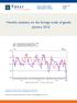 Monthly statistics on the foreign trade of goods January 2016