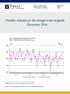 Monthly statistics on the foreign trade of goods December 2016