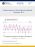 Monthly statistics on the foreign trade of goods December 2016