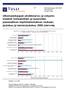 SVT VIENNIN JA TUONNIN YKSIKKÖARVO- JA VOLYYMI-INDEKSIEN MUUTOS (%) TOIMIALOITTAIN ; TAMMI-JOULUKUU 2000/ ,6 11,8 14,6 14,2 4,7 16,8 7,7 29,3