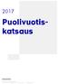 Puolivuotiskatsaus. Sanoma Oyj PL 60, Sanoma puh Y-tunnus Kotipaikka Helsinki