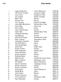 Final results. 1 Lasse Paakkonen Oulun Hiihtoseura Olli-Pekka Tolvanen Joensuun Kataja. 29 Samuli Tuikkanen Ykspihlajan Reima