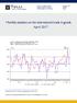 Monthly statistics on the international trade in goods April 2017