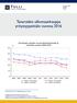 Tavaroiden ulkomaankauppa yritystyypeittäin vuonna 2016