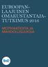 EUROOPAN- LAAJUINEN OMAKUSTANTAJA- TUTKIMUS 2016 MOTIVAATIOITA JA MAHDOLLISUUKSIA