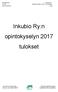 INKUBIO RY OPINTOKYSELY 2017 TULOKSET ESPOO 1 (25) Inkubio Ry:n opintokyselyn 2017 tulokset