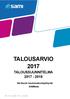 TALOUSARVIO 2017 TALOUSSUUNNITELMA Itä-Savon koulutuskuntayhtymä SAMIedu
