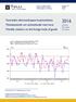 Tavaroiden ulkomaankaupan kuukausitilasto Månadsstatistik om utrikeshandel med varor Monthly statistics on the foreign trade of goods