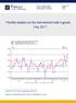 Monthly statistics on the international trade in goods May 2017