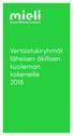 Vertaistukiryhmät läheisen äkillisen kuoleman kokeneille 2018