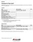 Checklist for Polar GoFit