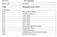 Kit Components. Riboprobe System - SP6/T7. rrnasin RNase Inhibitor SP6 RNA Polymerase