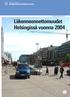 HELSINKI SUUNNITTELEE 2005:4. Liikenneonnettomuudet Helsingissä vuonna 2004