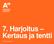 7. Harjoitus Kertaus ja tentti. Tuotantotalous 1