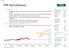 Aamun 1Q16-tuloksia: Comptel, Huhtamaki, Okmetic, Solteq, SSH ja Wärtsilä (kts. sivu 4-5). Myöhemmin tänään 12:30 Kone. 0:15