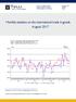 Monthly statistics on the international trade in goods August 2017